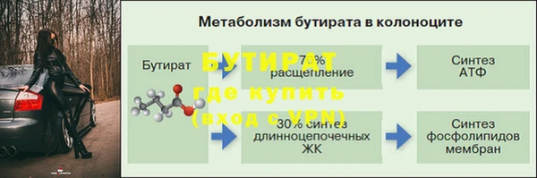альфа пвп VHQ Абдулино